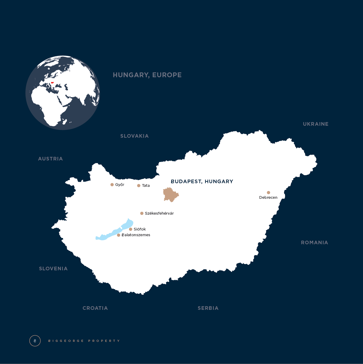 Biggeorge Projekt Térkép